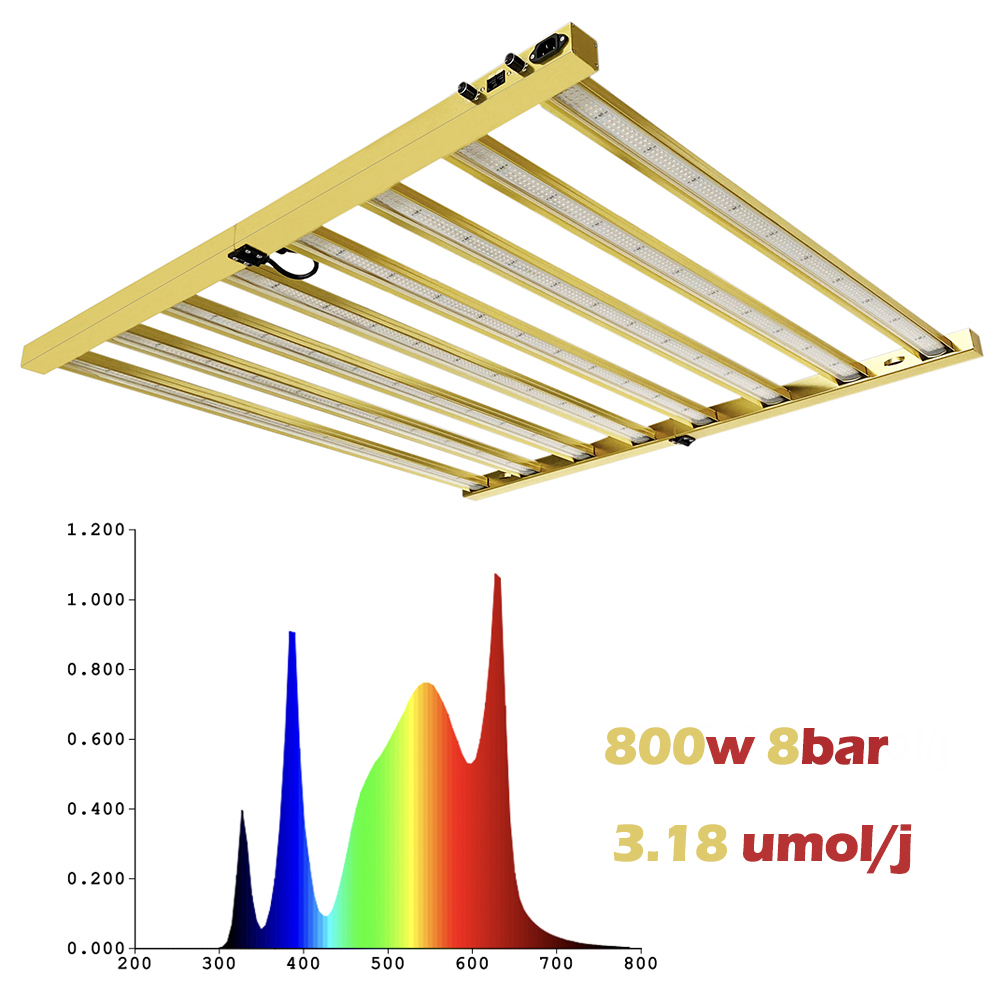 ไฟปลูกต้นไม้ TIDESTAR 800w UV/ - Grow Light Led บทวิจารณ์และราคา