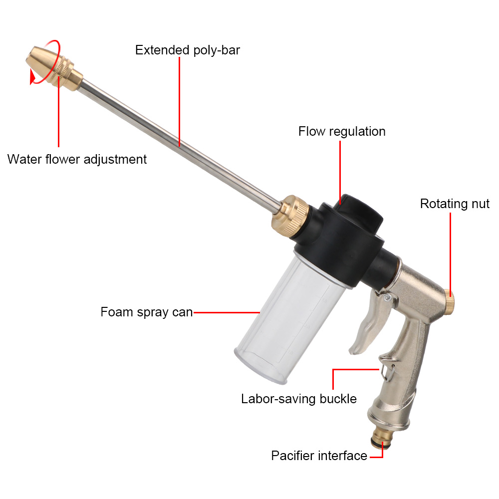 ยาวโฟมเครื่องซักผ้ารถน้ําแรงดั - Trowel Garden Tools บทวิจารณ์และราคา