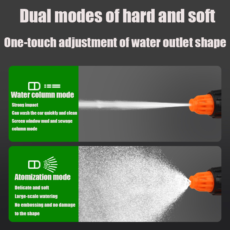 EAFC 1.2L สเปรย์ล้างรถขวดล้างม - Trowel Garden Tools บทวิจารณ์และราคา