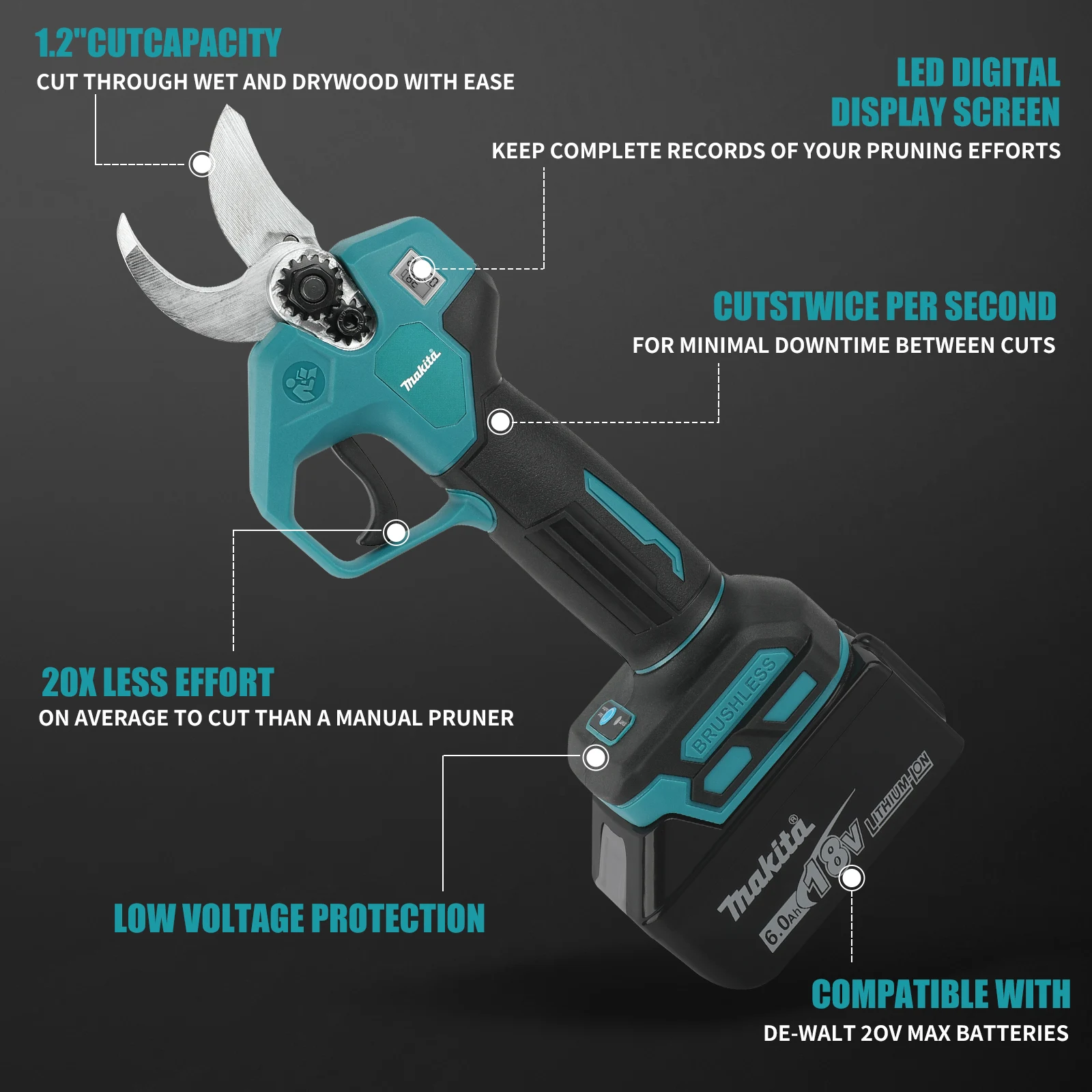 กรรไกรตัดแต่งกิ่งไม้ไฟฟ้าไร้สา - Pruning Shears บทวิจารณ์และราคา