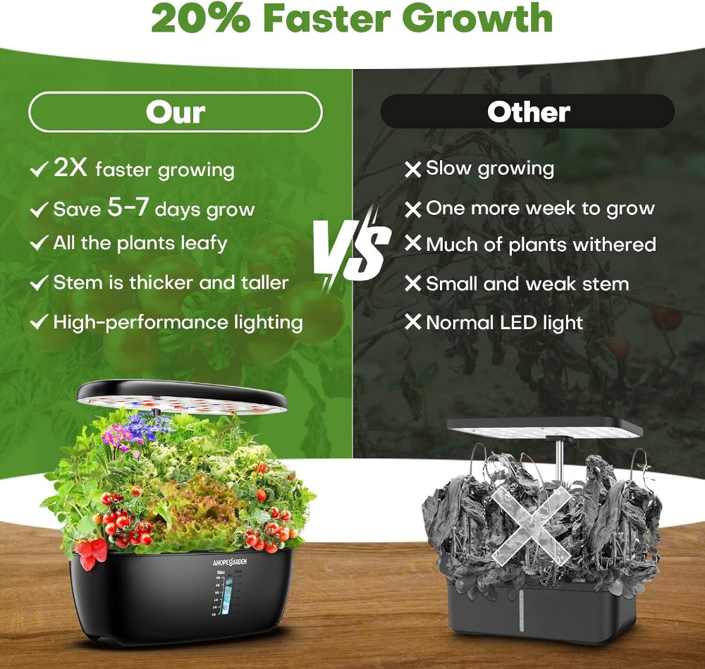 สวนไฮโดรโปนิกส์ 12 ช่อง พร้อมไ - Hydroponic Kit บทวิจารณ์และราคา